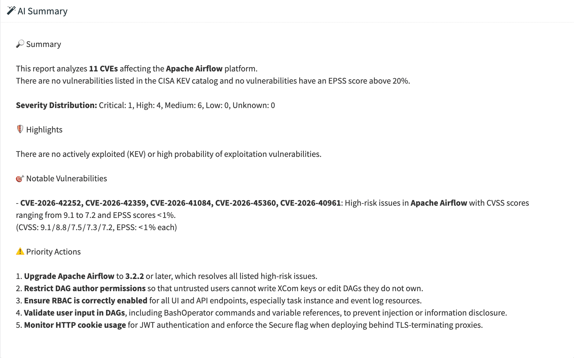 Weekly vulnerability digest with metrics and AI summary
